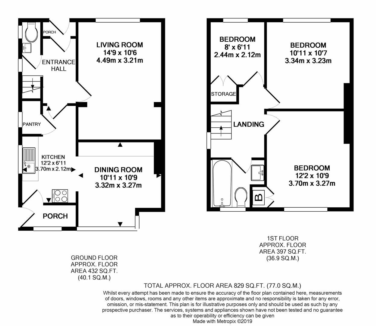 3 Bedrooms Semi-detached house for sale in Cheetham Avenue, Unstone, Dronfield S18