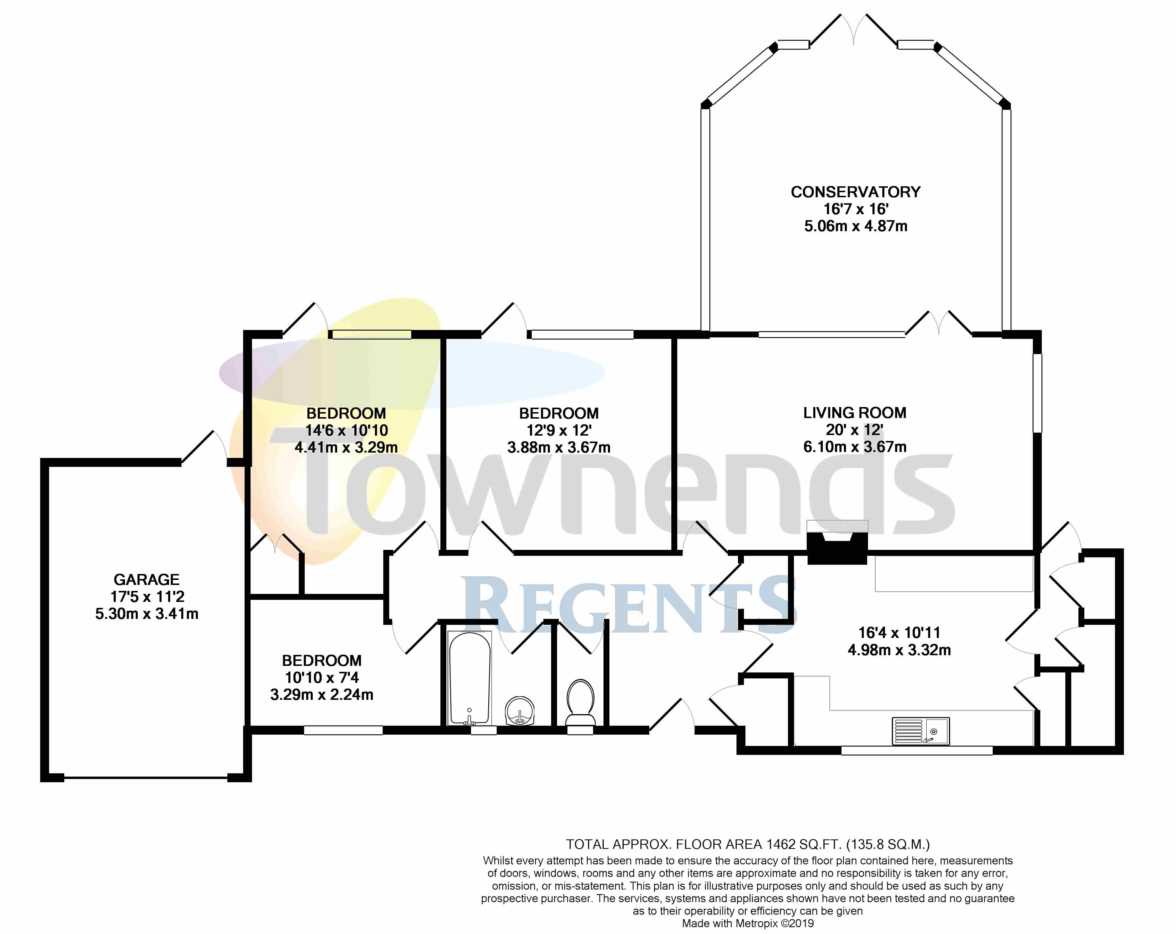 3 Bedrooms Detached bungalow for sale in Riverside Drive, Staines Upon Thames, Middlesex TW18