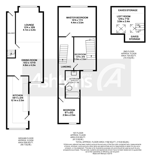 3 Bedrooms Terraced house for sale in Leslie Road, St Helens WA10