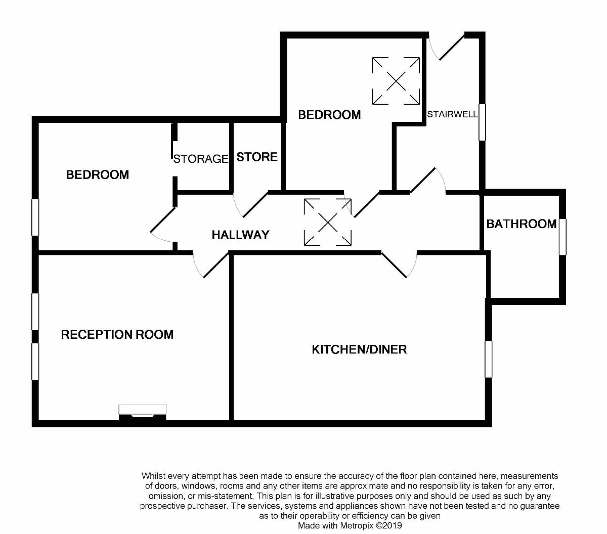 2 Bedrooms Flat for sale in Sidney Street, Saltcoats KA21