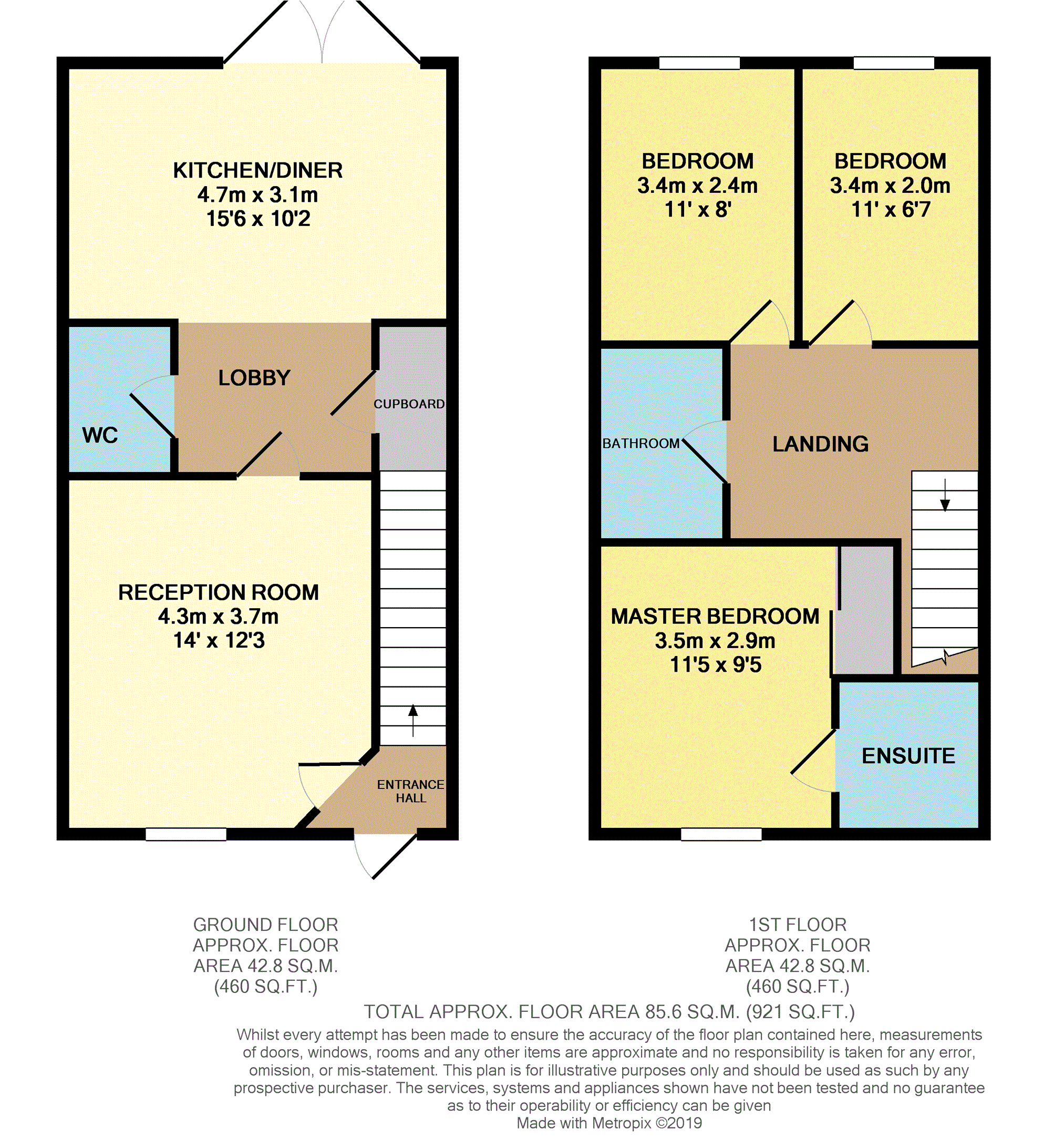 3 Bedrooms Semi-detached house for sale in Pastures Road, Mexborough S64