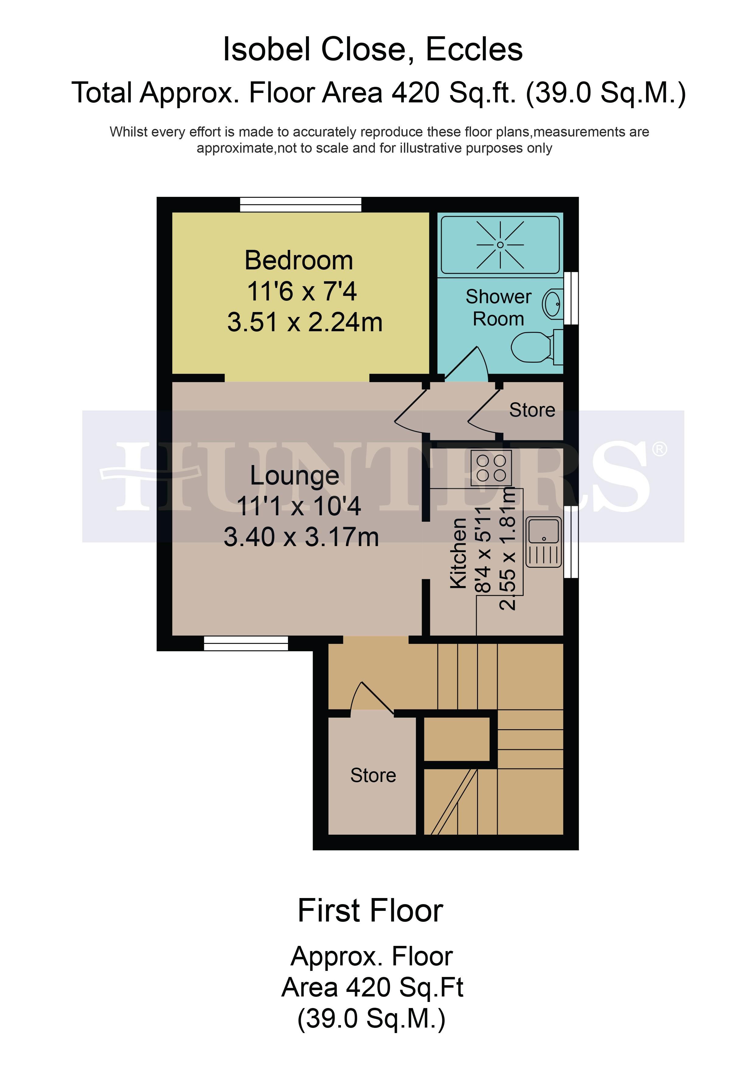 1 Bedrooms Flat for sale in Isobel Close, Eccles, Manchester M30