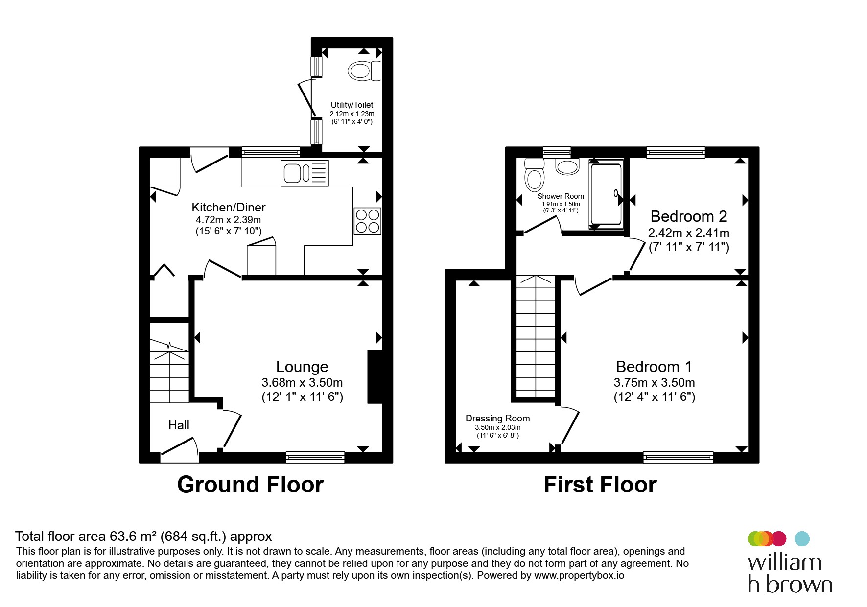 Recreation Avenue, Rotherham floorplan