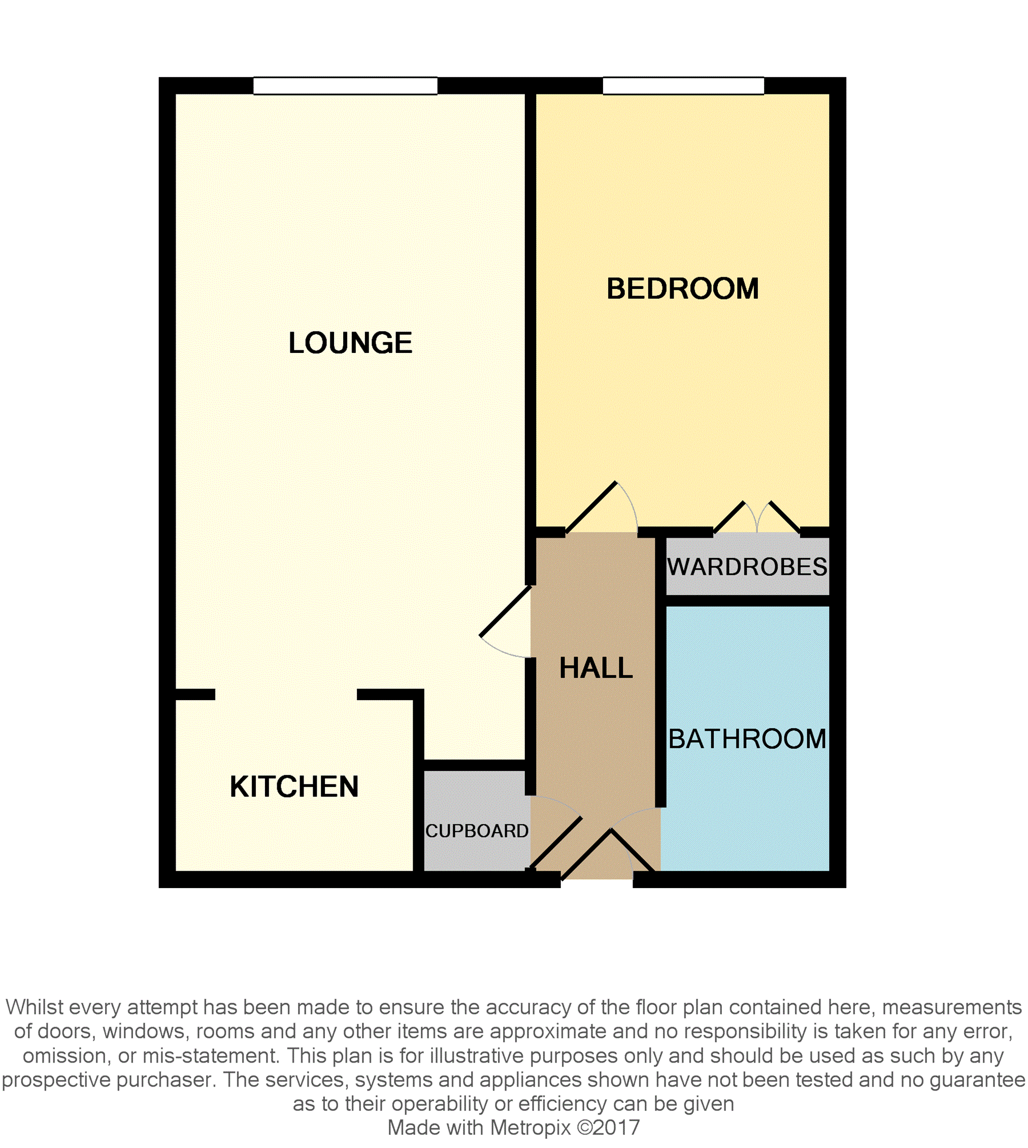 1 Bedrooms  for sale in Friars Court, Maidstone ME14