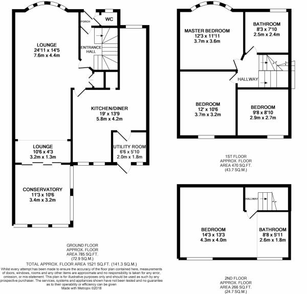 4 Bedrooms Semi-detached house for sale in Scholes Lane, Prestwich M25