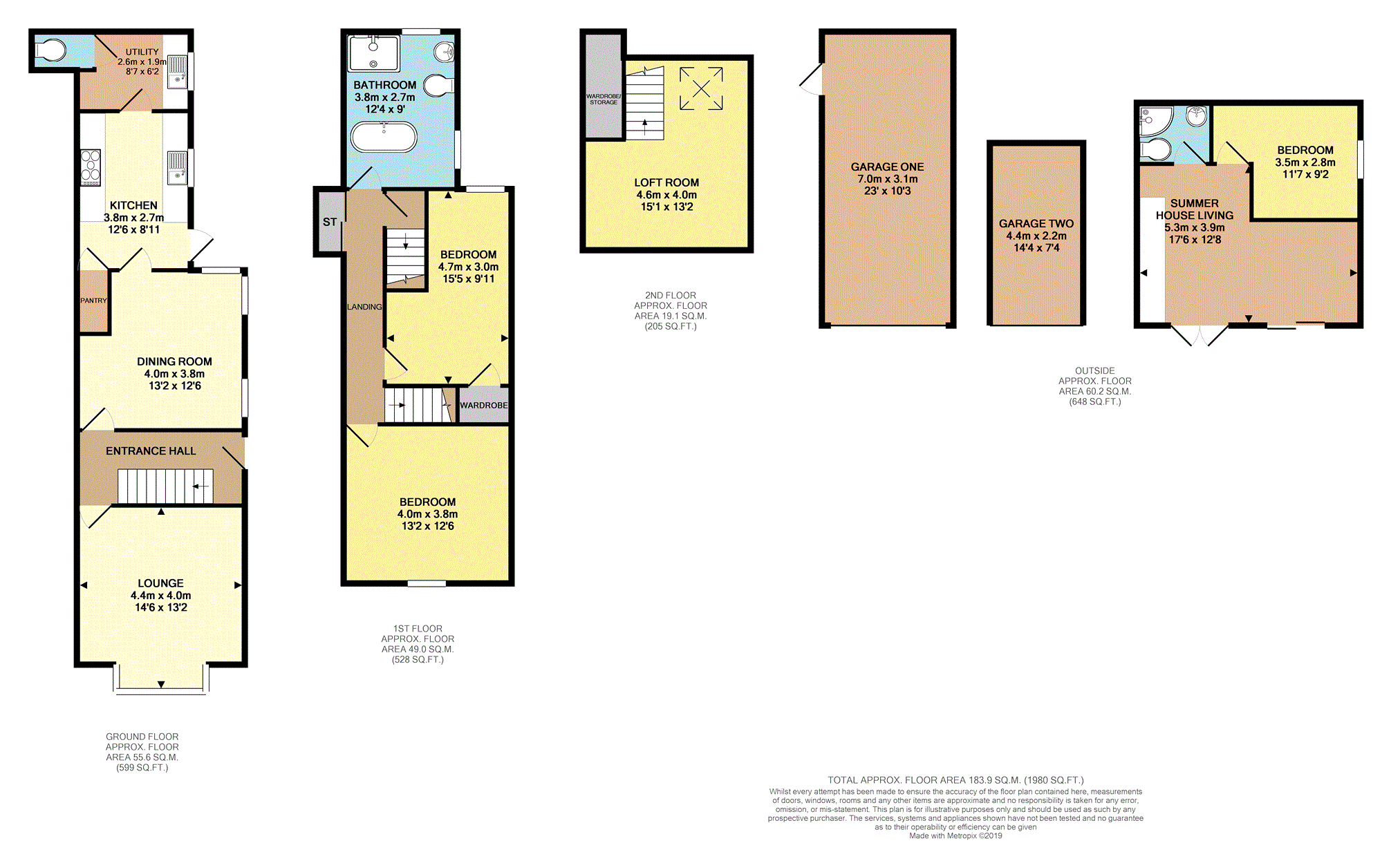 3 Bedrooms End terrace house for sale in Sydney, Burton On Trent DE14