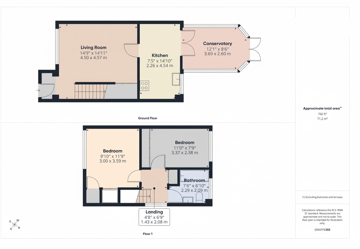 Dornoch Drive, James Reckitt Avenue, Hull floorplan