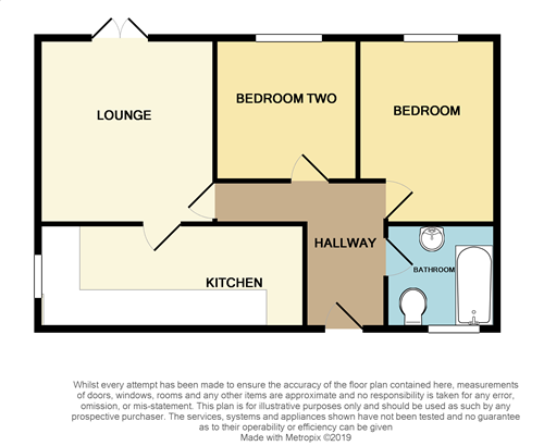 2 Bedrooms Bungalow for sale in Crowley Lane, Oldham, Greater Manchester OL4