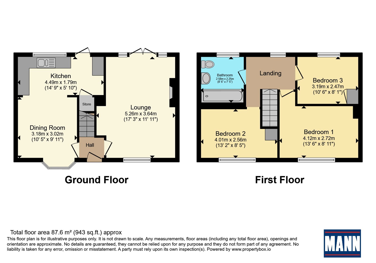 146, Cuxton Road, Kent floorplan