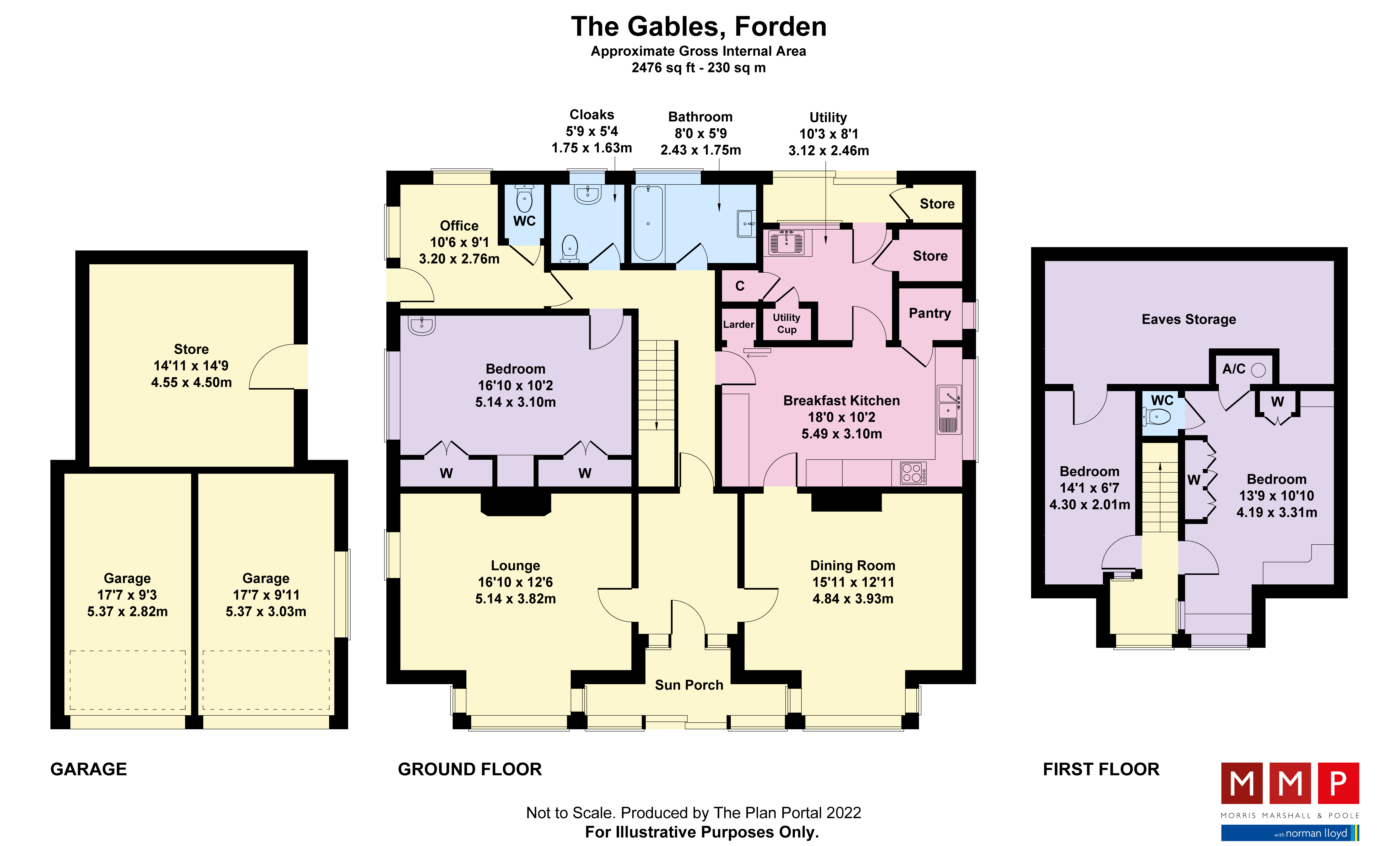 Forden Welshpool Powys Sy21 3 Bedroom Bungalow For Sale Primelocation