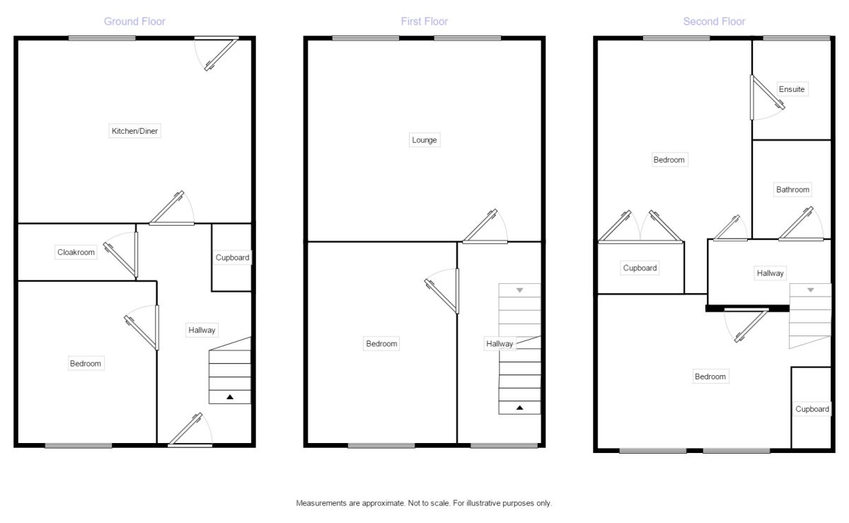 4 Bedrooms  to rent in Albert Road, Retford DN22