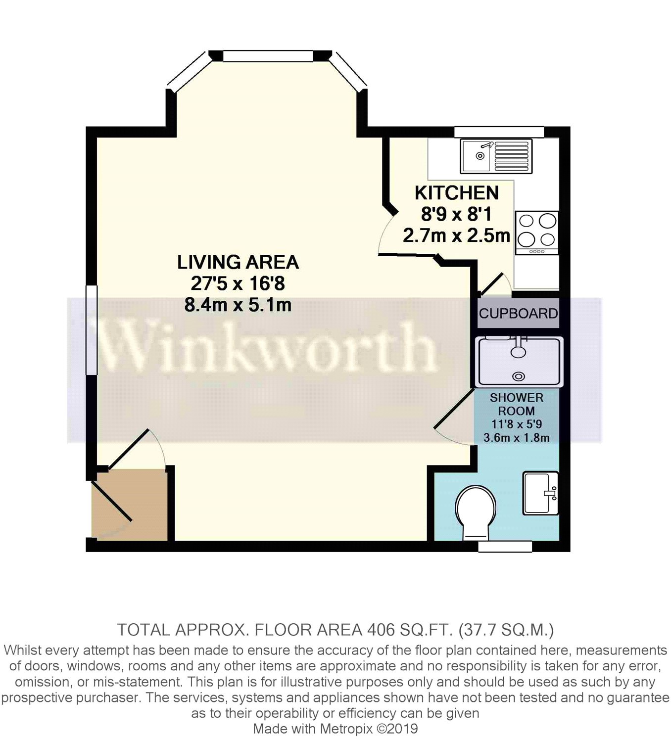 1 Bedrooms Flat to rent in Tilehurst Road, Reading, Berkshire RG1