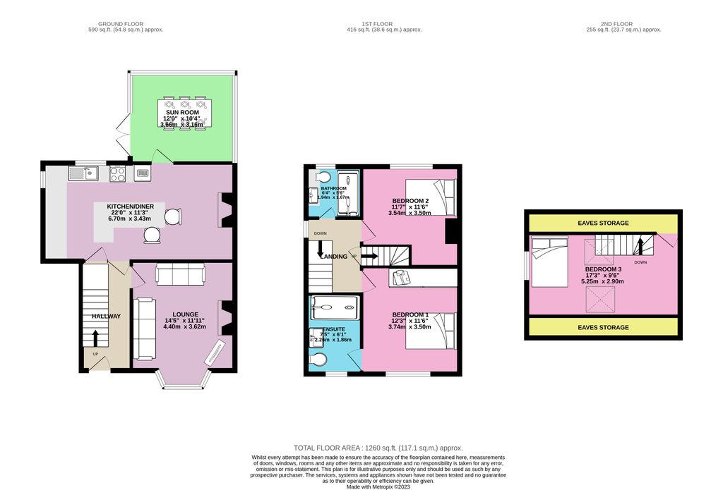 Scholes Moor Road, Scholes, Holmfirth HD9, 3 bedroom semidetached