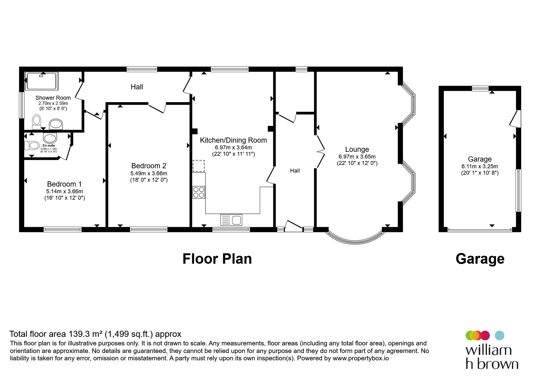 34, Grange Road, Rotherham floorplan