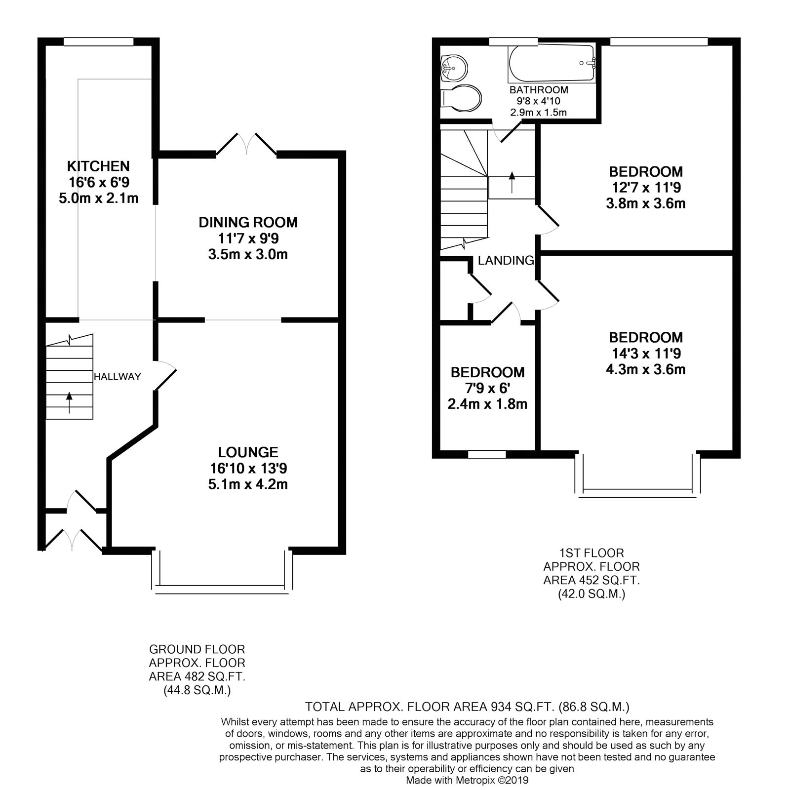 3 Bedrooms Terraced house for sale in Beckford Road, Croydon CR0