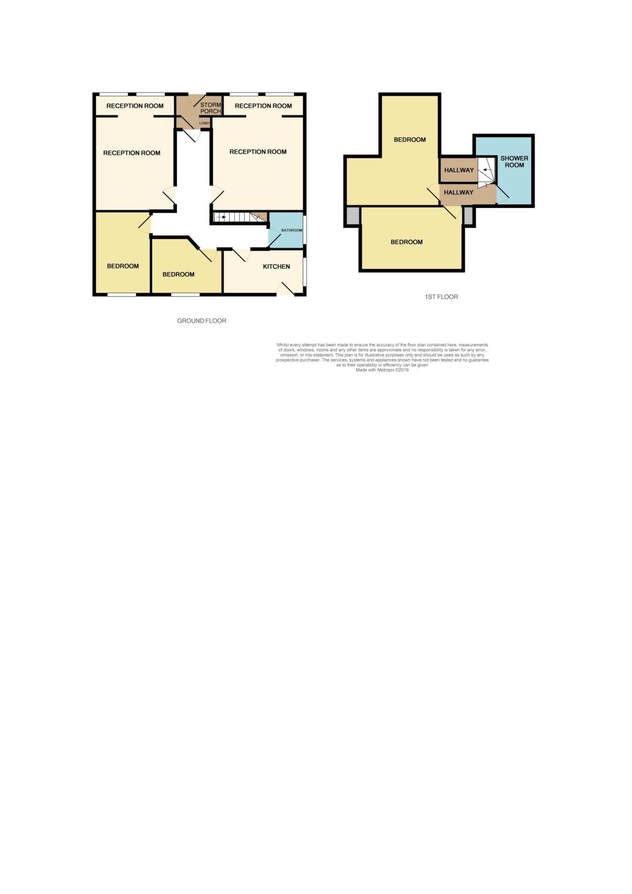 4 Bedrooms Detached house for sale in Ancaster Road, Callander FK17