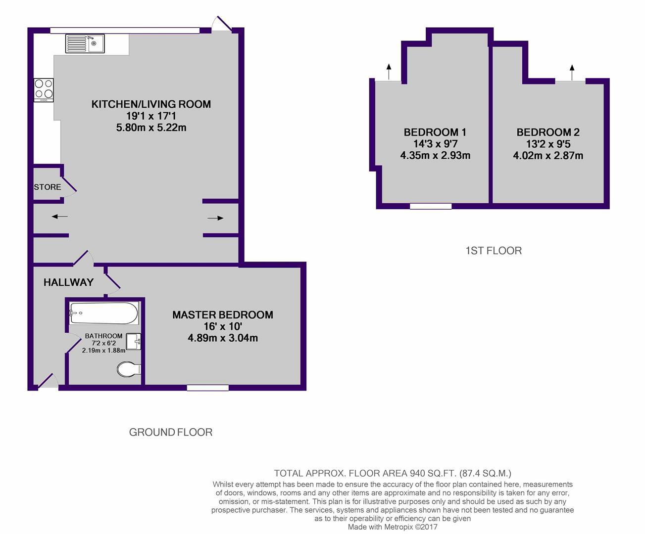 3 Bedrooms Flat for sale in Luna Street, Manchester M4