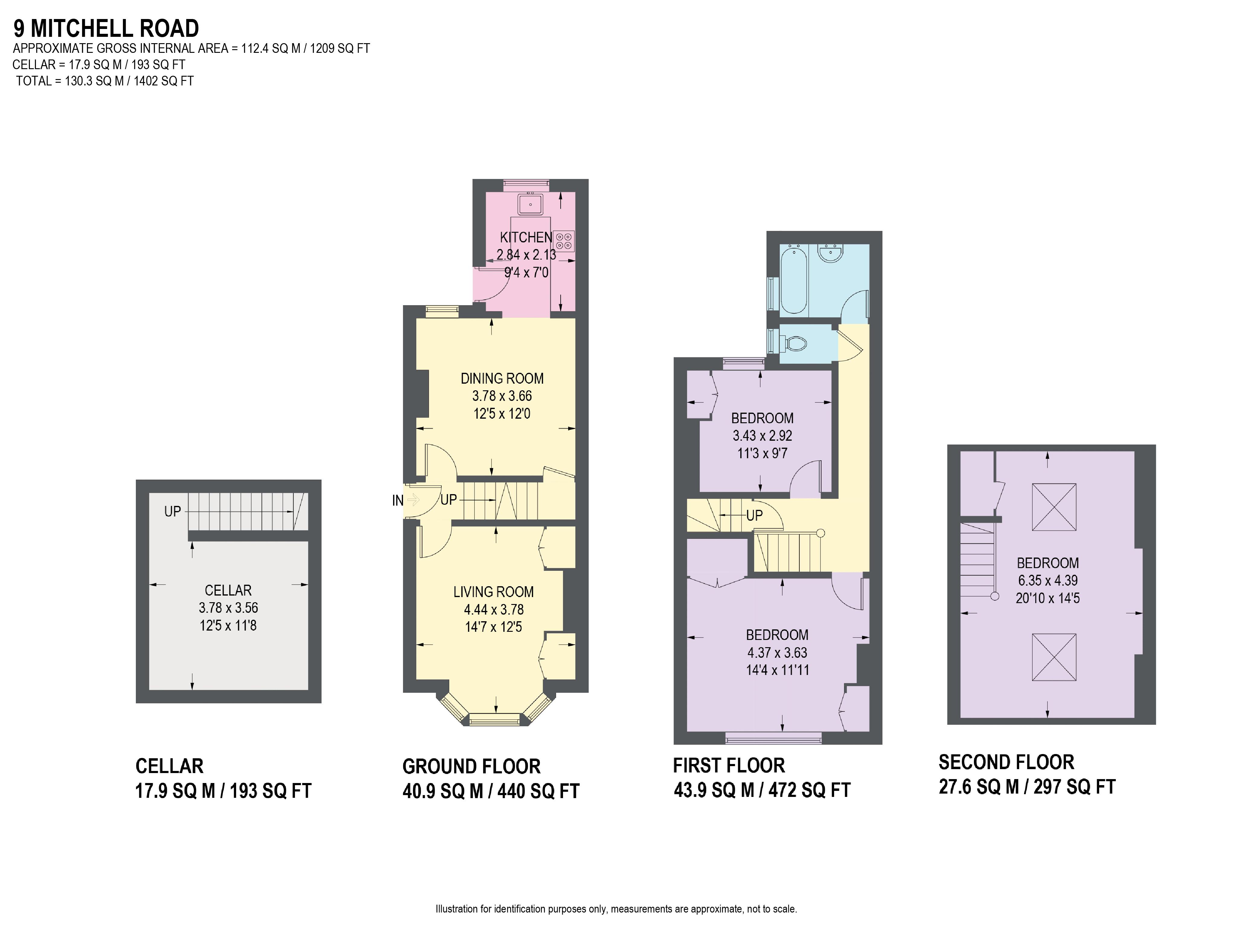 3 Bedrooms Terraced house for sale in Mitchell Road, Woodseats, Sheffield S8