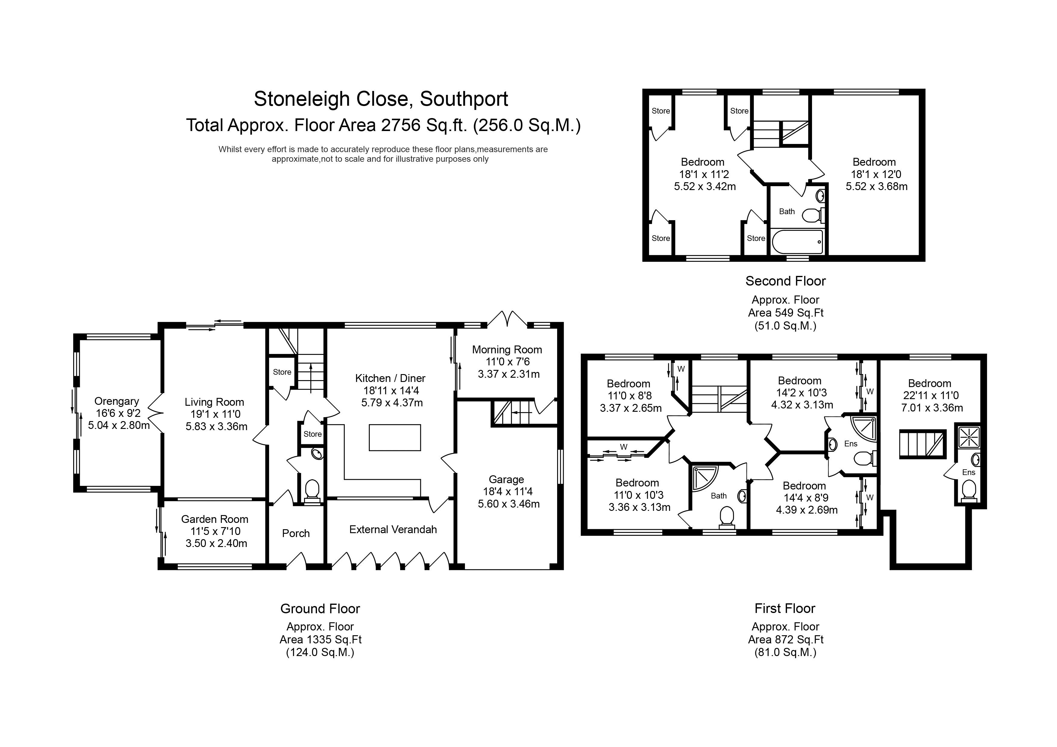 7 Bedrooms  for sale in Stoneleigh Close, Ainsdale, Southport PR8