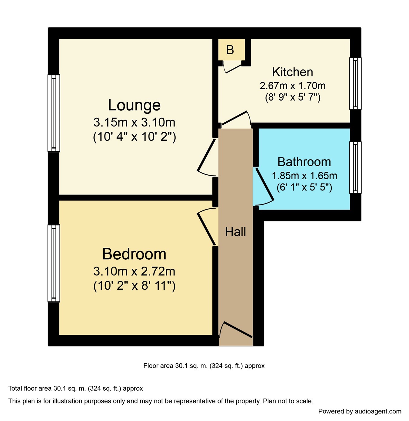 1 Bedrooms Flat for sale in Bloomfield Close, Newport NP19