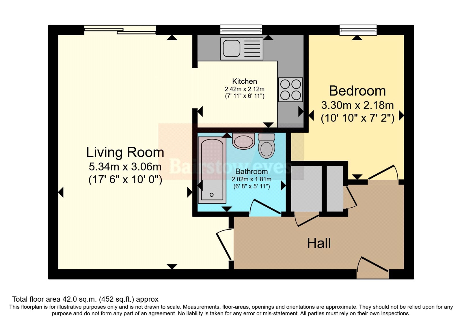 Holland Close, Romford RM7, 1 bedroom flat for sale 66561814