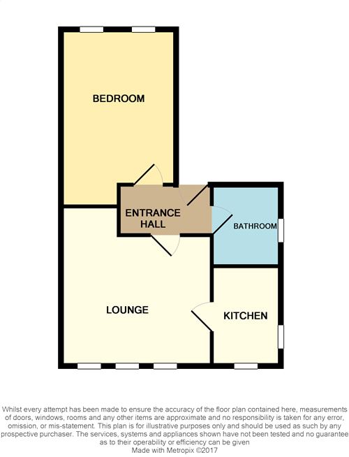 1 Bedrooms Flat to rent in Semilong Road, Semilong, Northampton NN2