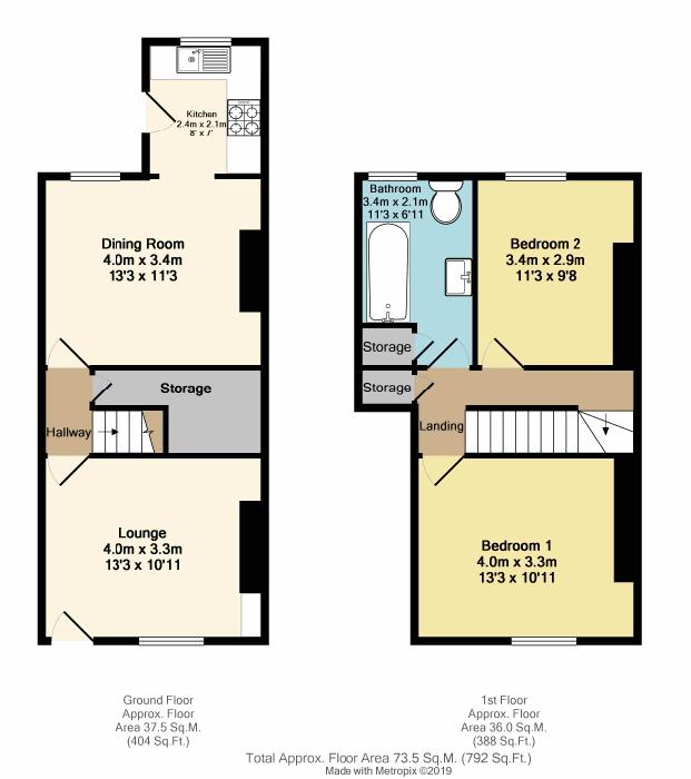 2 Bedrooms Terraced house for sale in Wharf Lane, Chesterfield, Derbyshire S41