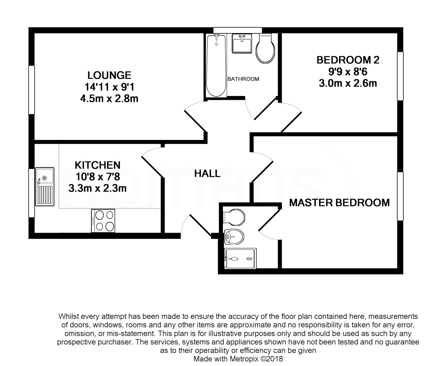 2 Bedrooms Flat for sale in Sylvan Court, Sherborne Road, Farnborough GU14