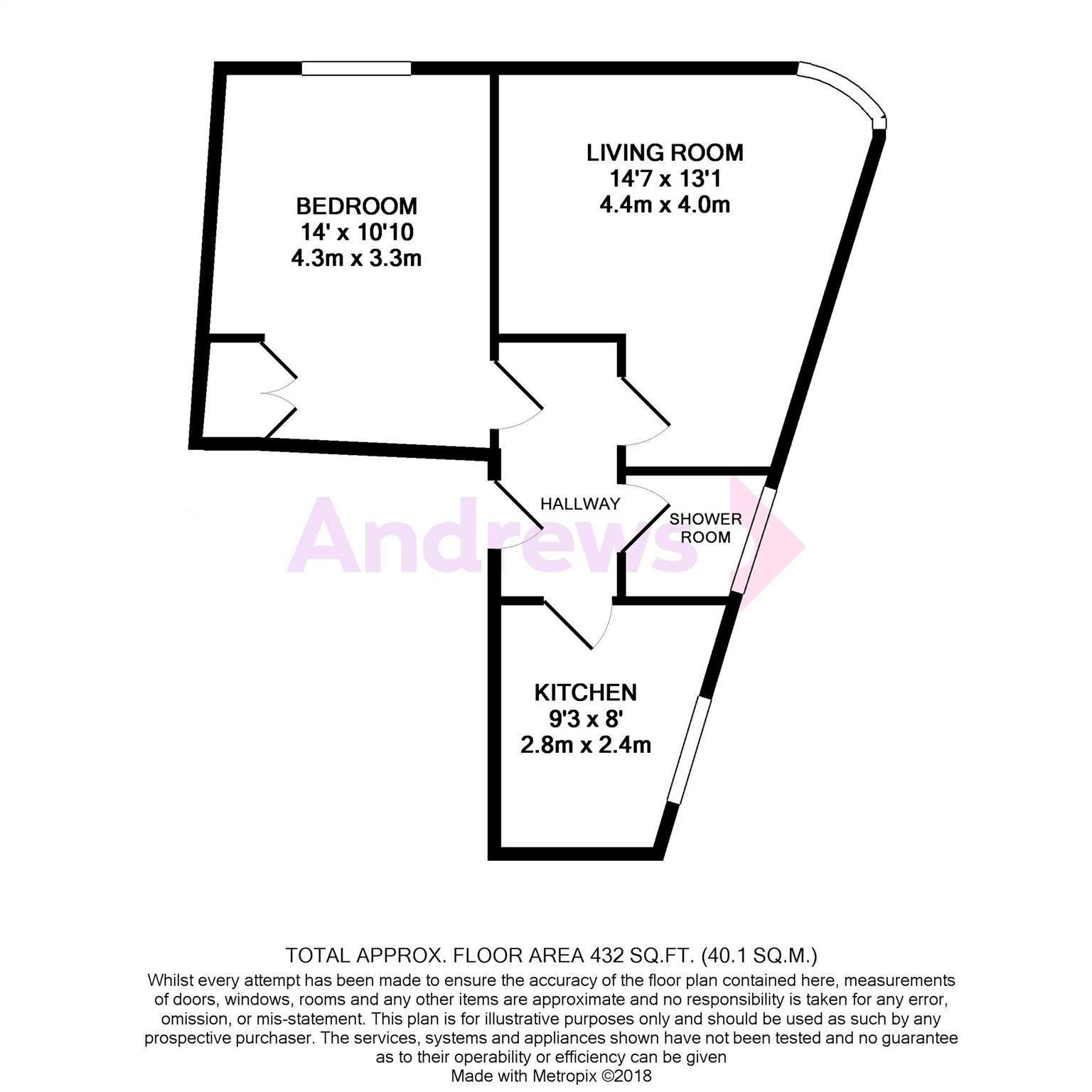 1 Bedrooms Flat for sale in Winchcombe Street, Cheltenham GL52