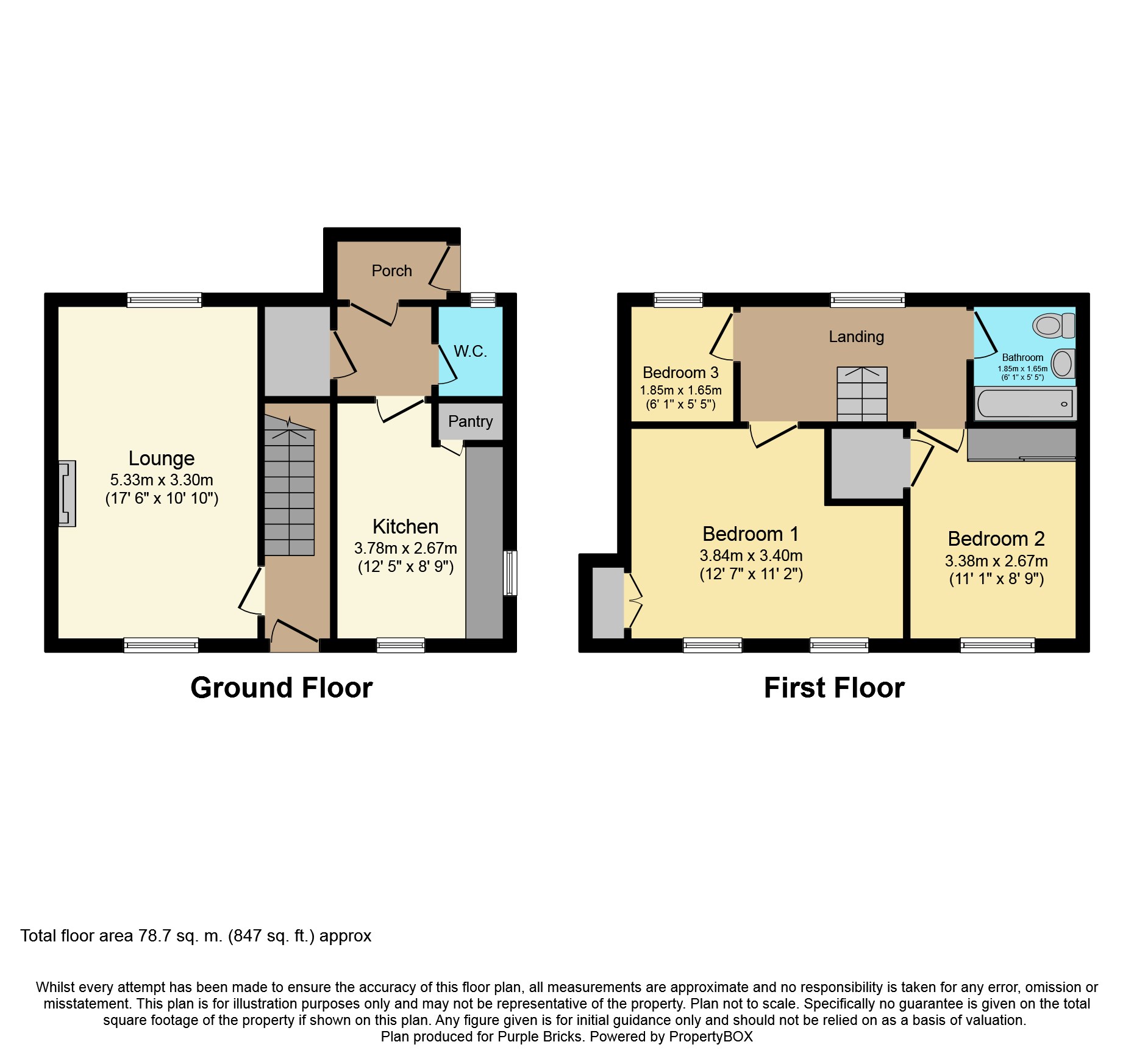 3 Bedrooms Semi-detached house for sale in North Hill Road, Sheffield S5