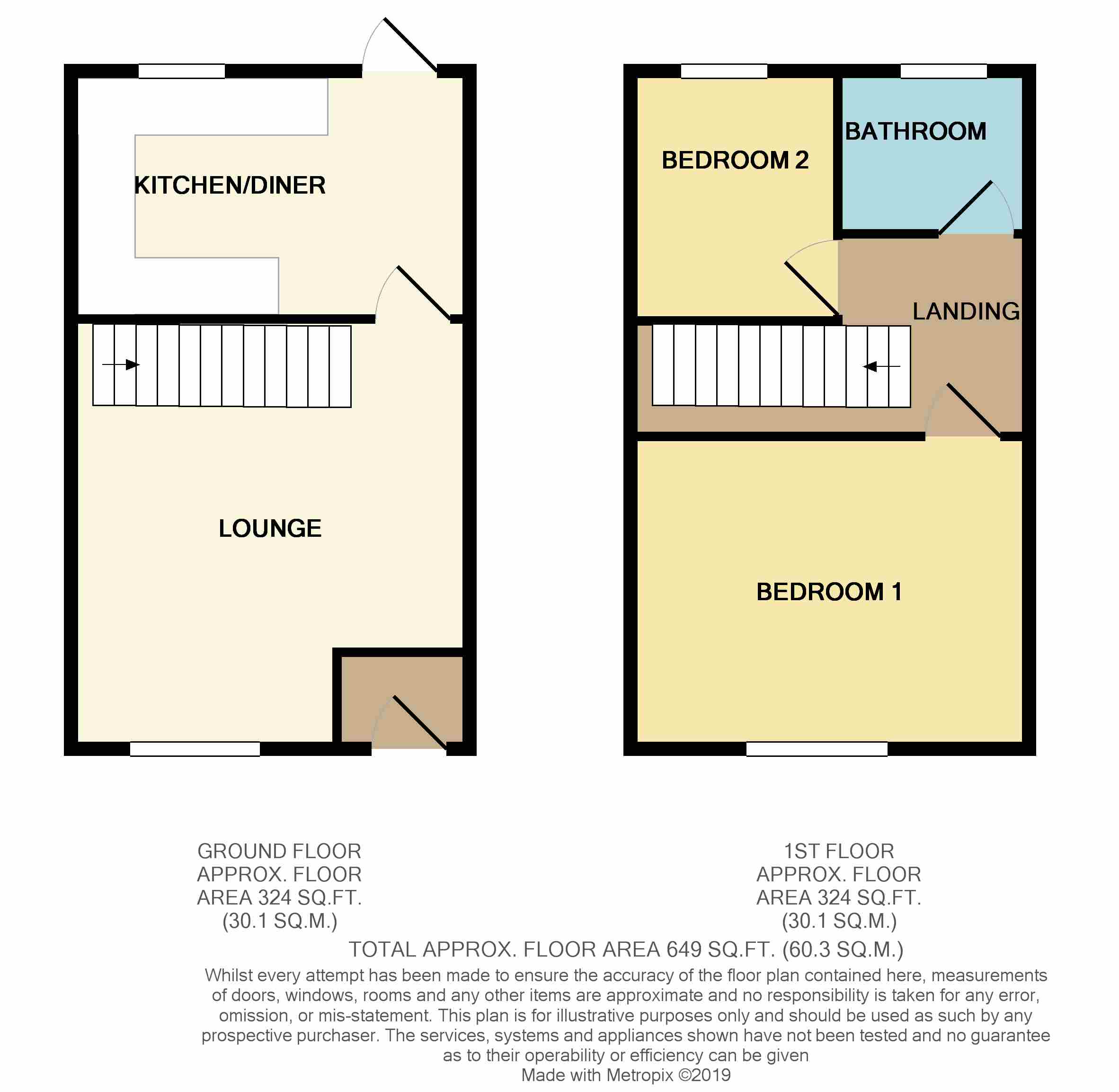 2 Bedrooms Semi-detached house for sale in Warwick Close, Bury, Greater Manchester BL8