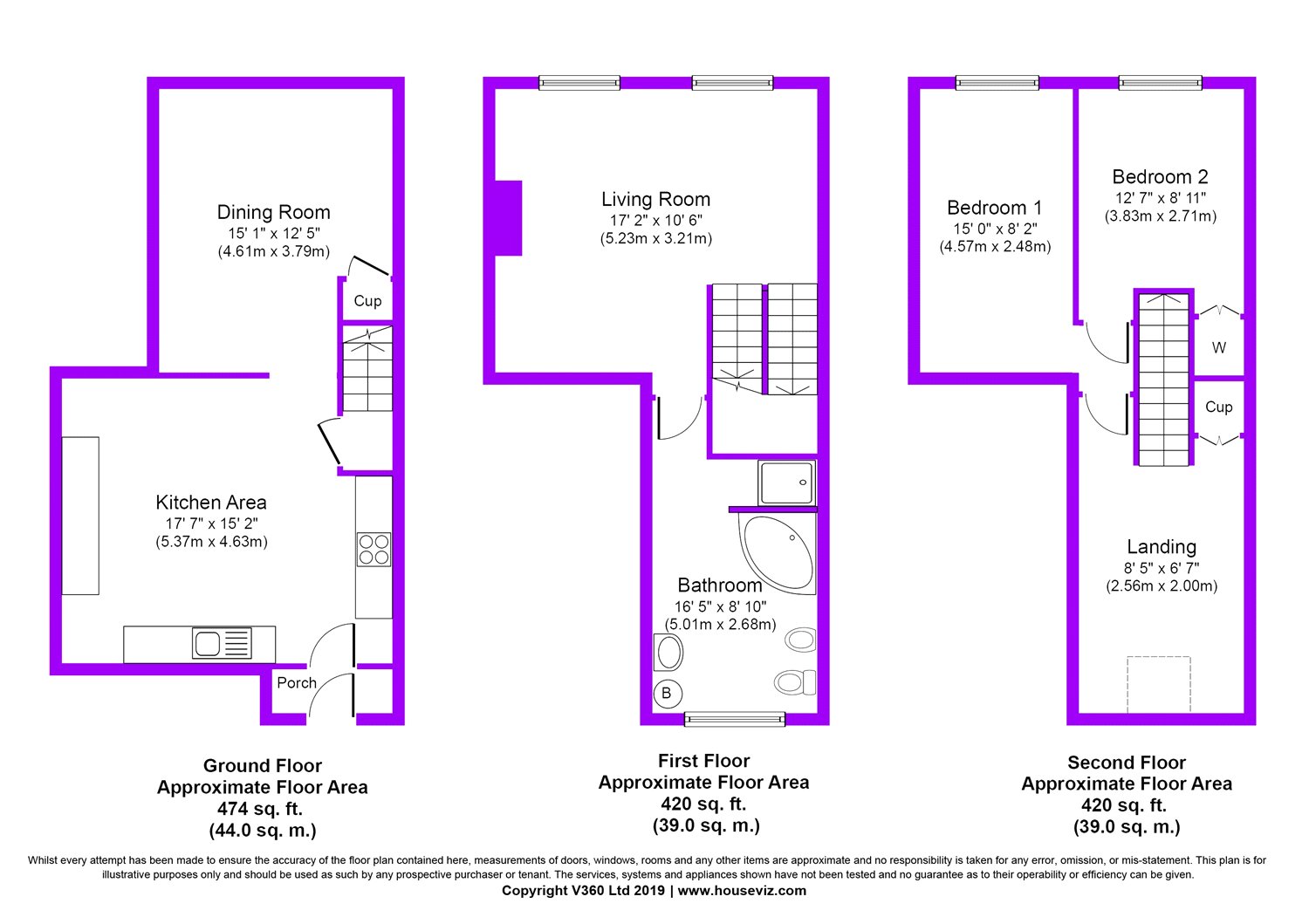 2 bed terraced house for sale in Aire View, Sandbeds, Keighley, West