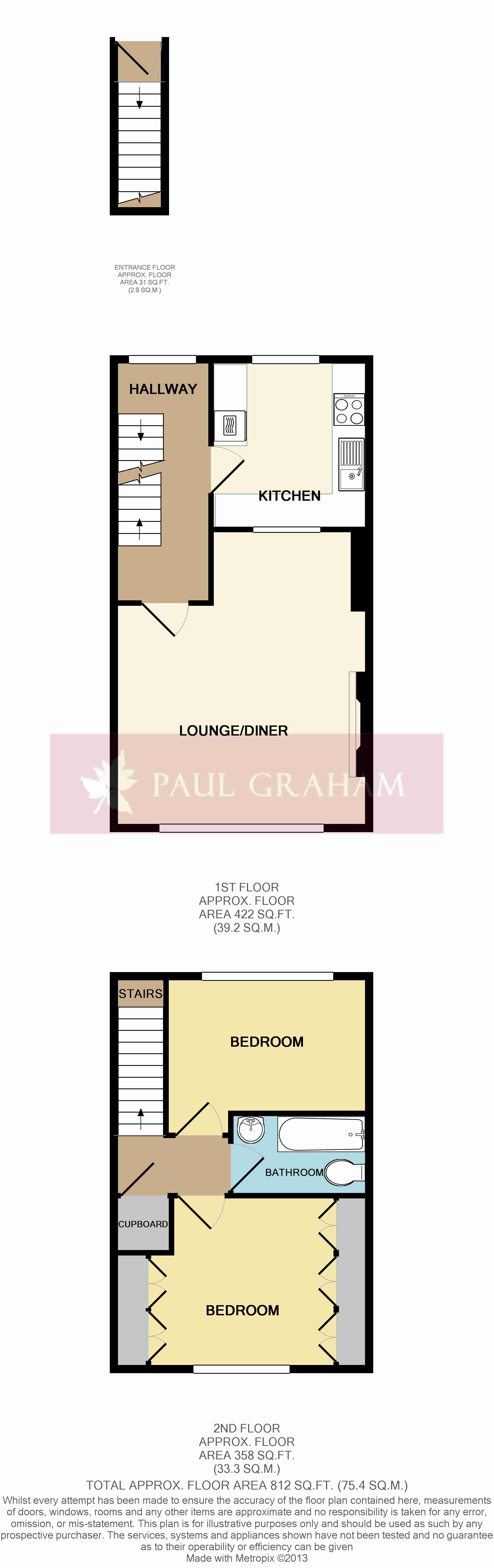 Waleton Acres, Carew Road, Wallington SM6, 2 bedroom flat for sale