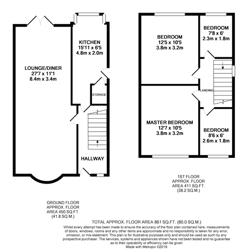 3 Bedrooms Semi-detached house for sale in Furnace Grove, Oakenshaw, Bradford BD12