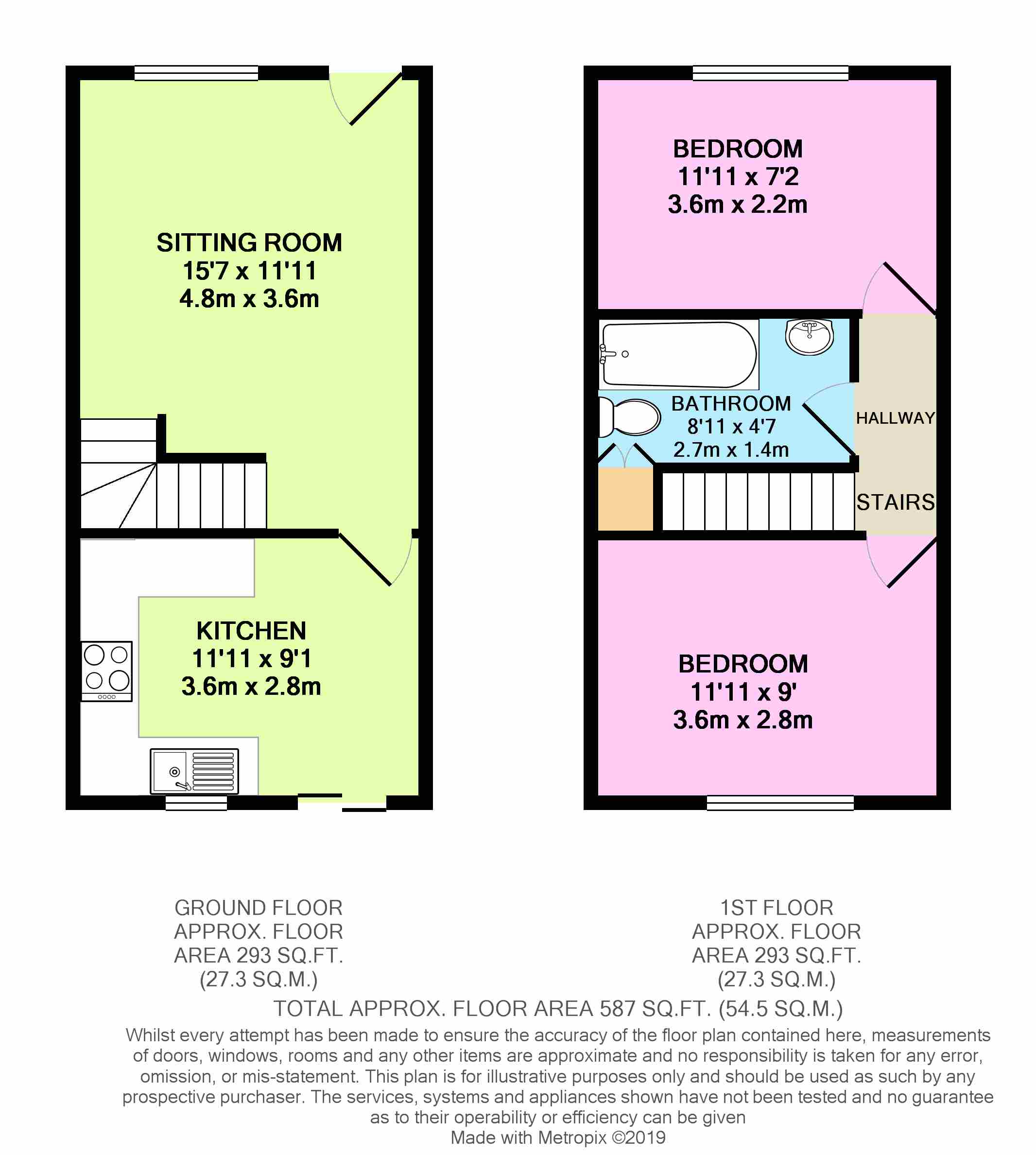 2 Bedrooms Semi-detached house for sale in Hatherop Road, Fairford GL7