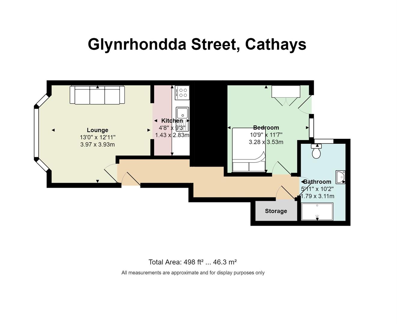 1 Bedrooms  to rent in Glynrhondda Street, Cathays, Cardiff CF24