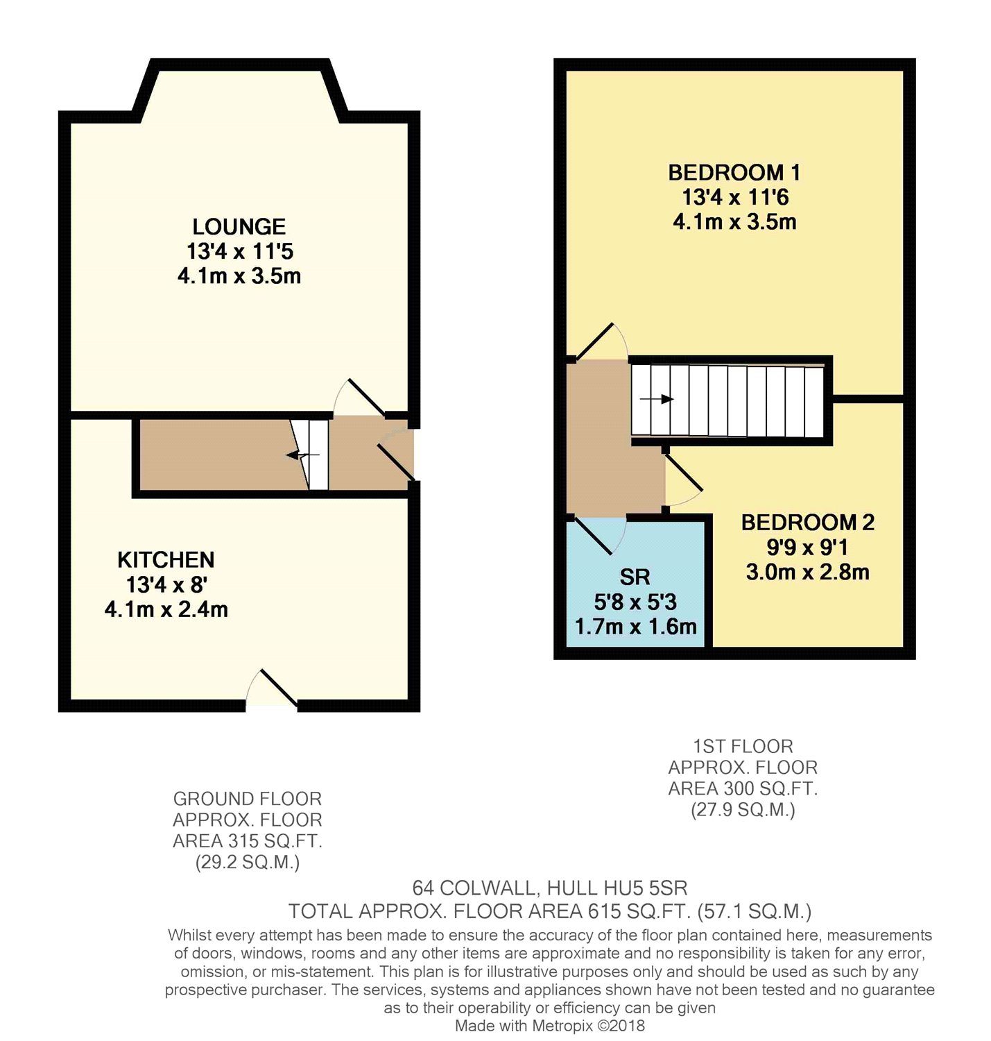 2 Bedrooms Semi-detached house for sale in Colwall Avenue, Hull, East Riding Of Yorkshire HU5