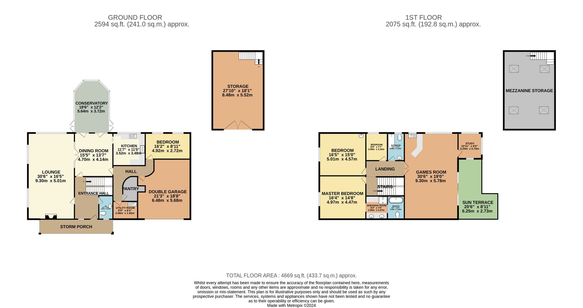 Sandy Bank Farm House Sandy Brow Lane, Warrington floorplan