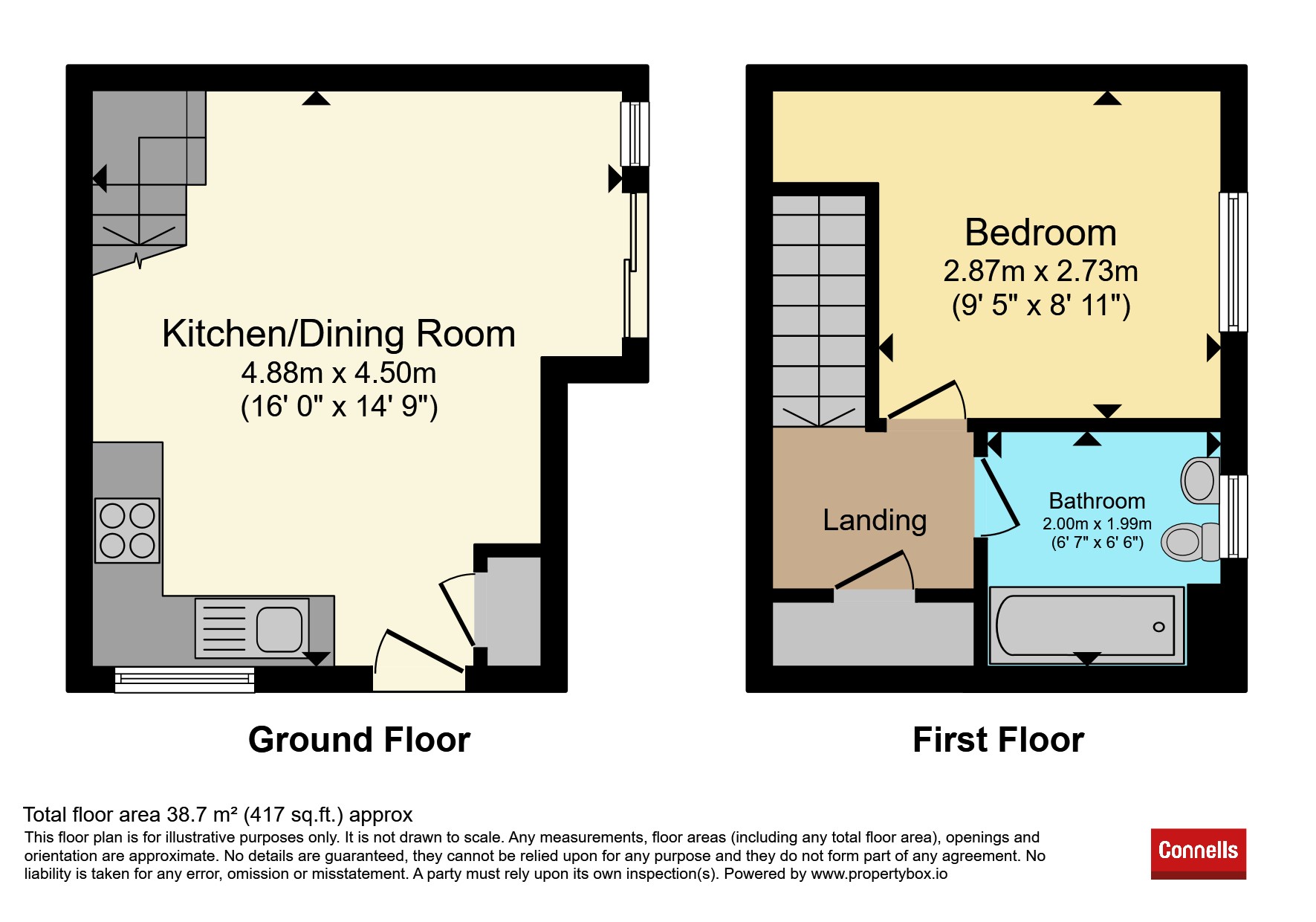 14, Akister Close, Buckingham floorplan