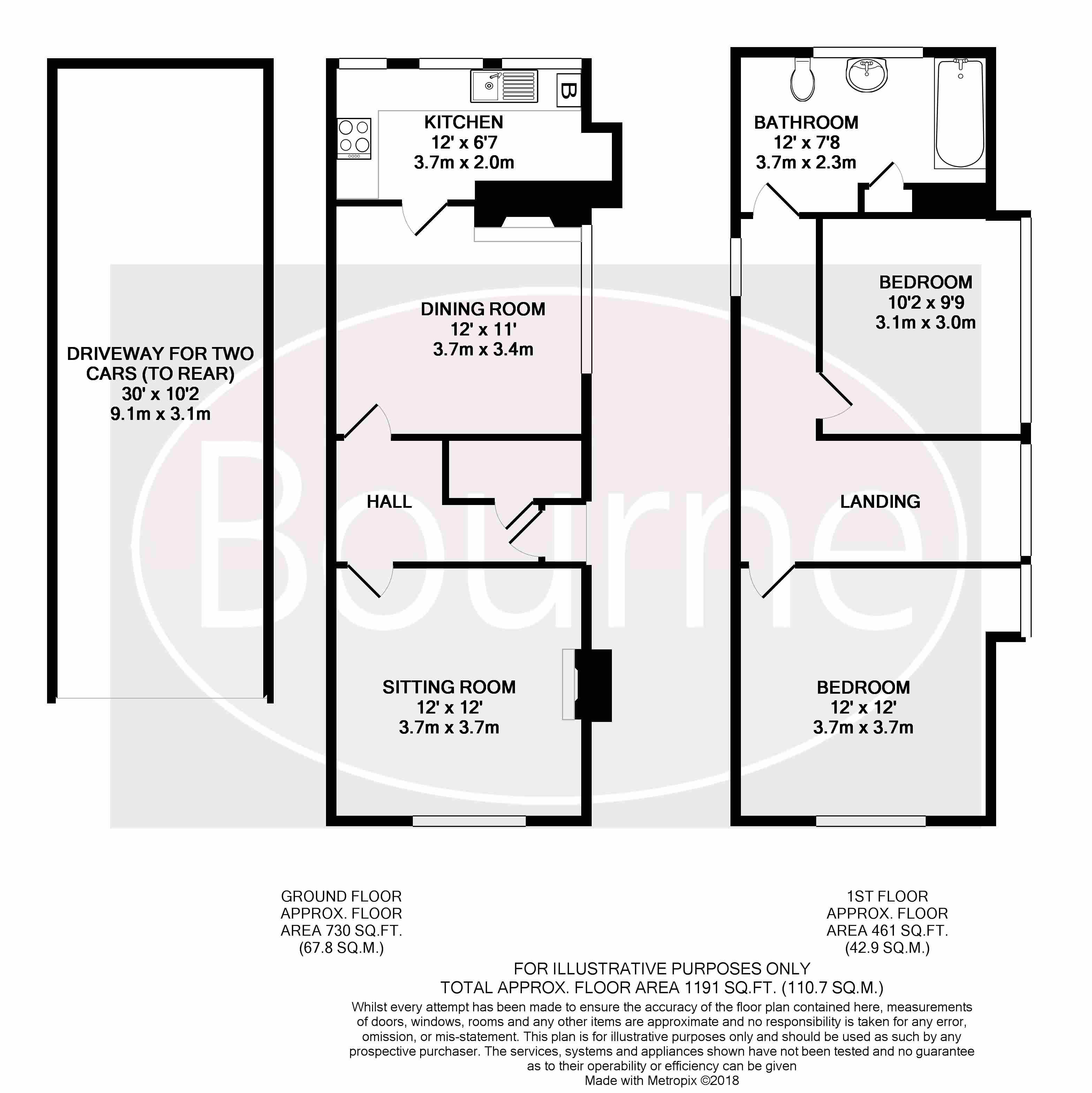 2 Bedrooms Detached house for sale in Portsmouth Road, Guildford GU2