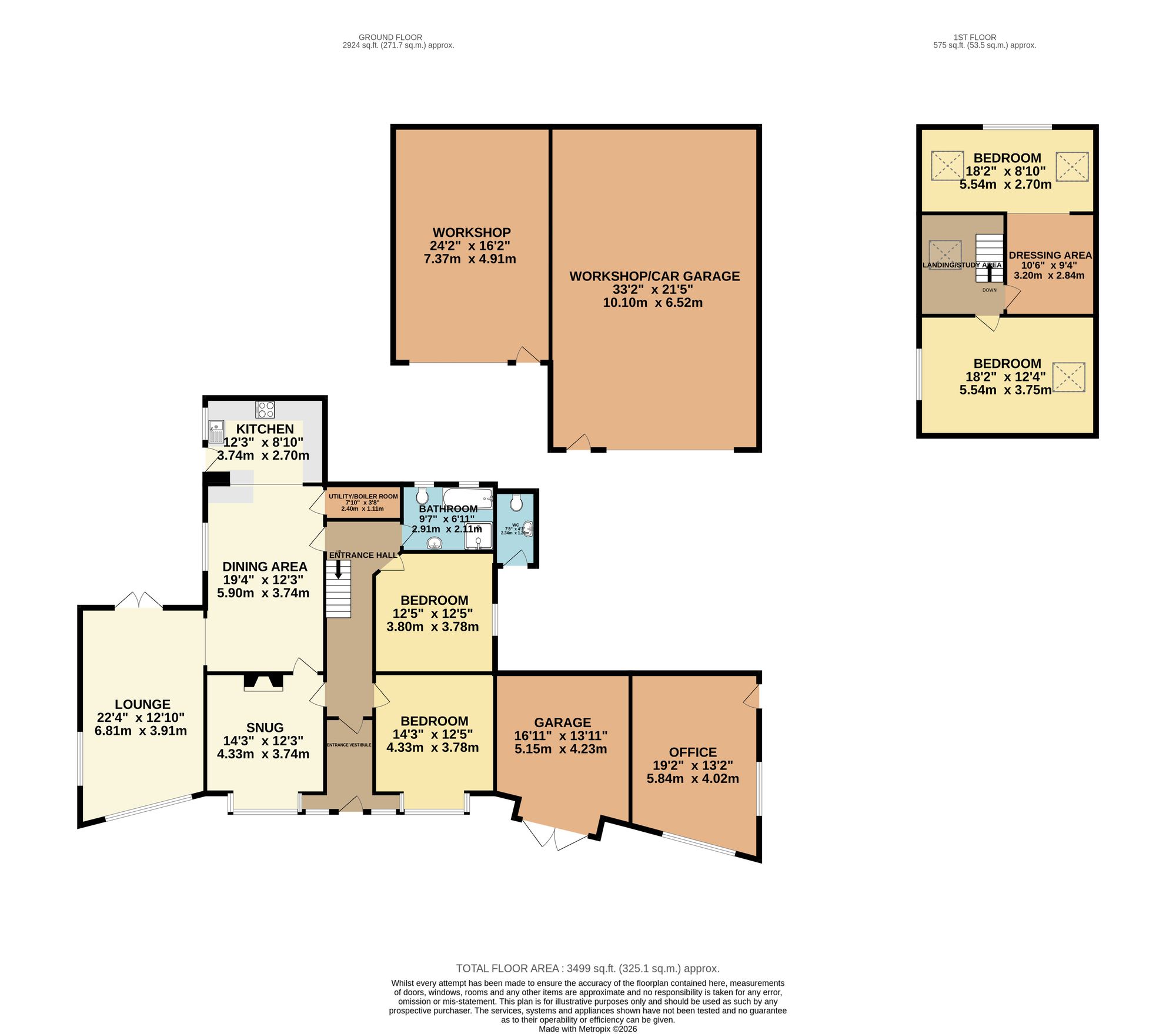 Crossgates Car Sales, Scarborough floorplan