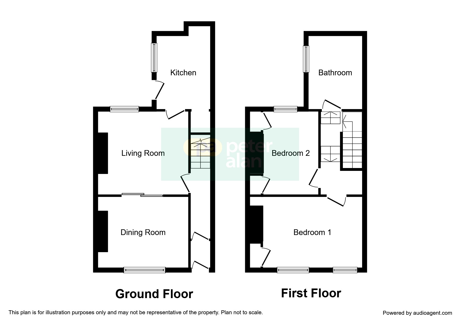 2 Bedrooms Terraced house for sale in Eva Street, Neath SA11