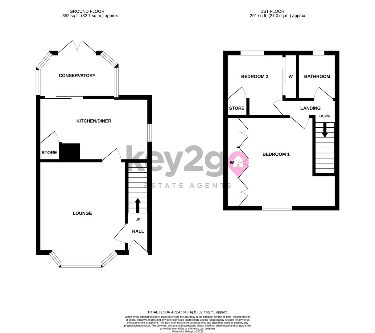 Houstead Road, Sheffield floorplan