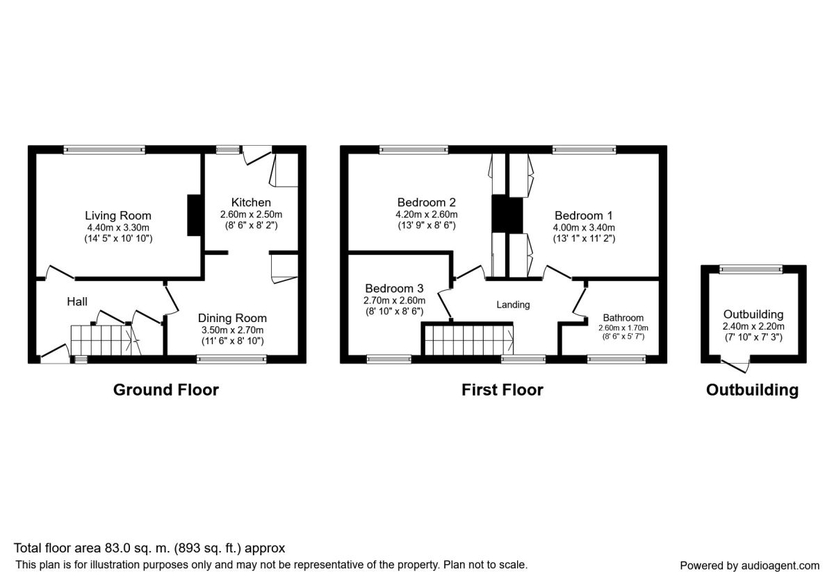 3 Bedrooms Terraced house to rent in Helsby Road, Sale M33