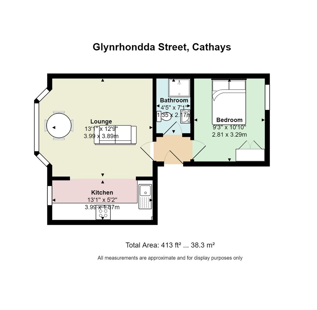 1 Bedrooms  to rent in Glynrhondda Street, Cathays, Cardiff CF24