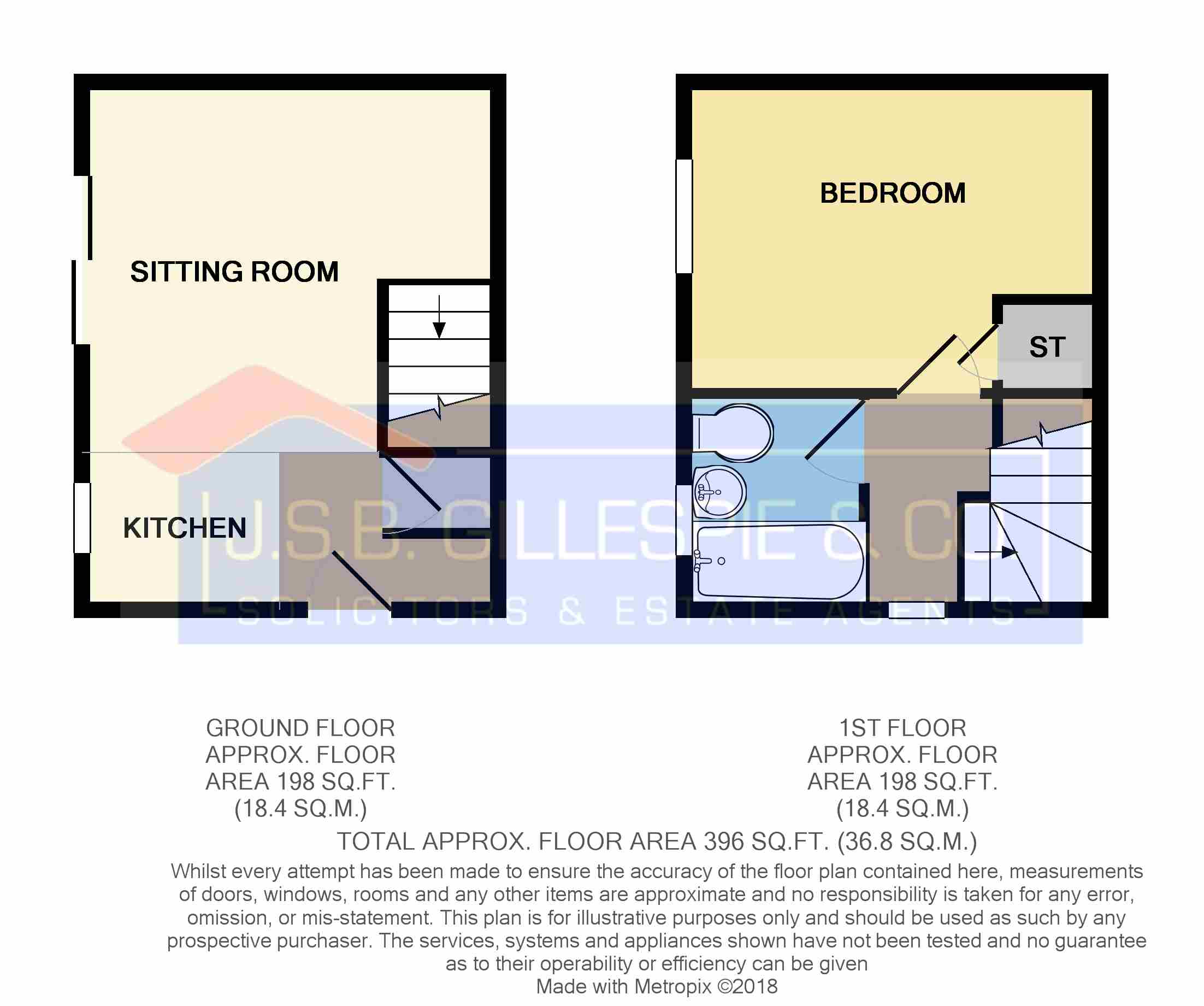 1 Bedrooms End terrace house for sale in Rowan Crescent, Falkirk FK1