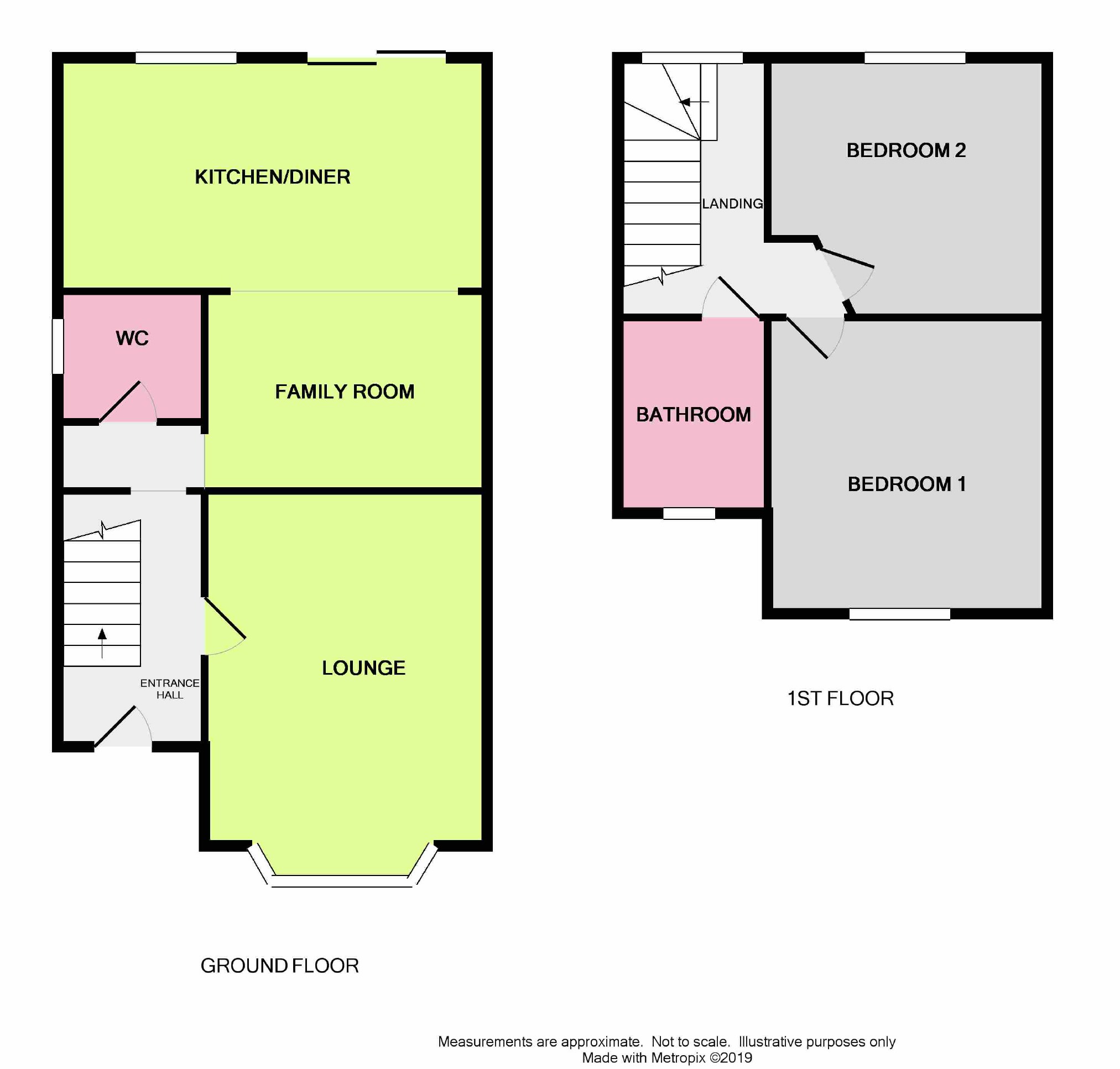 2 Bedrooms Semi-detached house for sale in Hadley Avenue, Broadwater, Worthing, West Sussex BN14