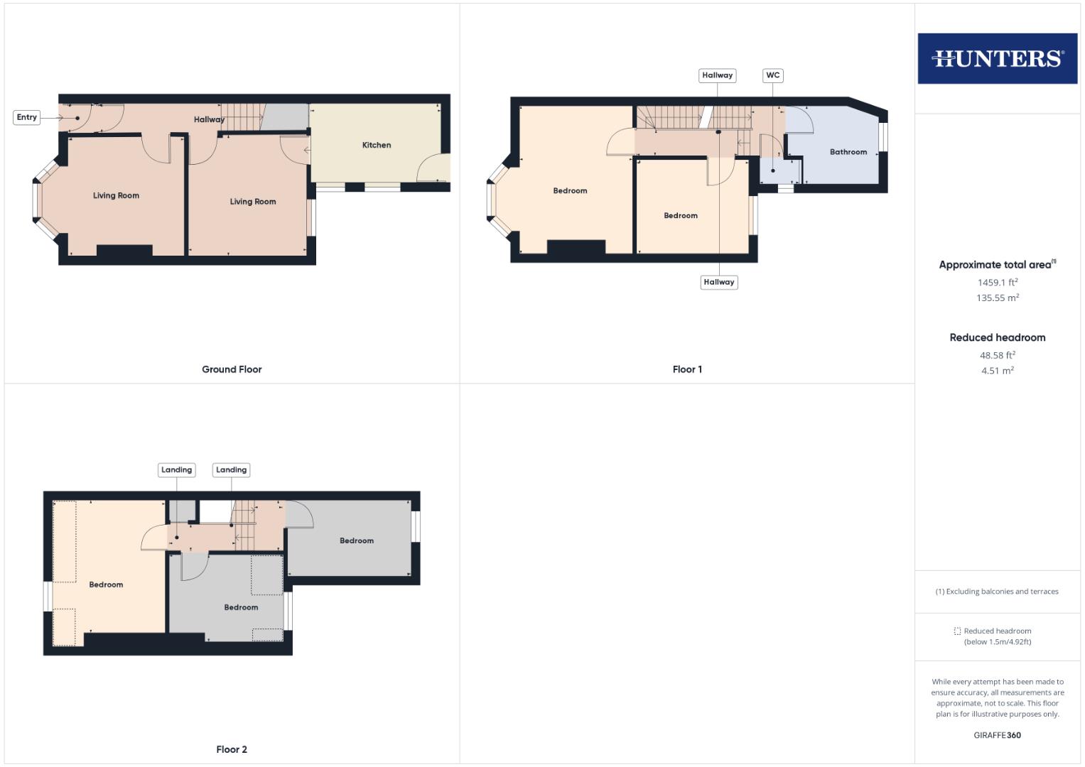 Horsforth Avenue, Bridlington, East Riding Of Yorkshire YO15, 5 bedroom