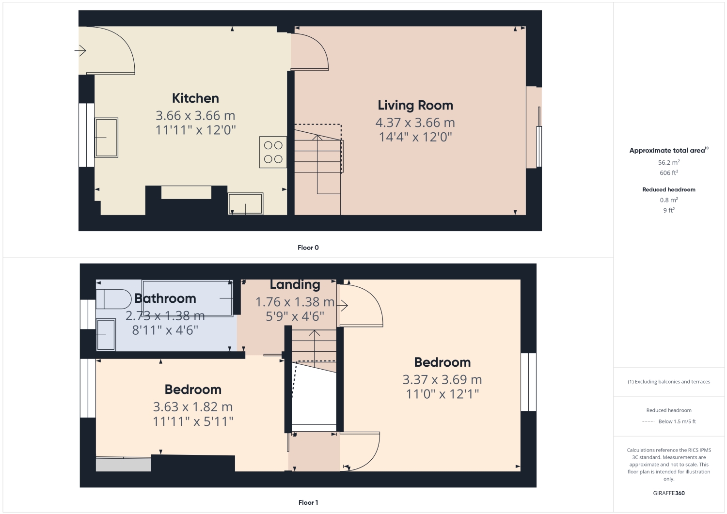 24, Low Common, Sheffield floorplan