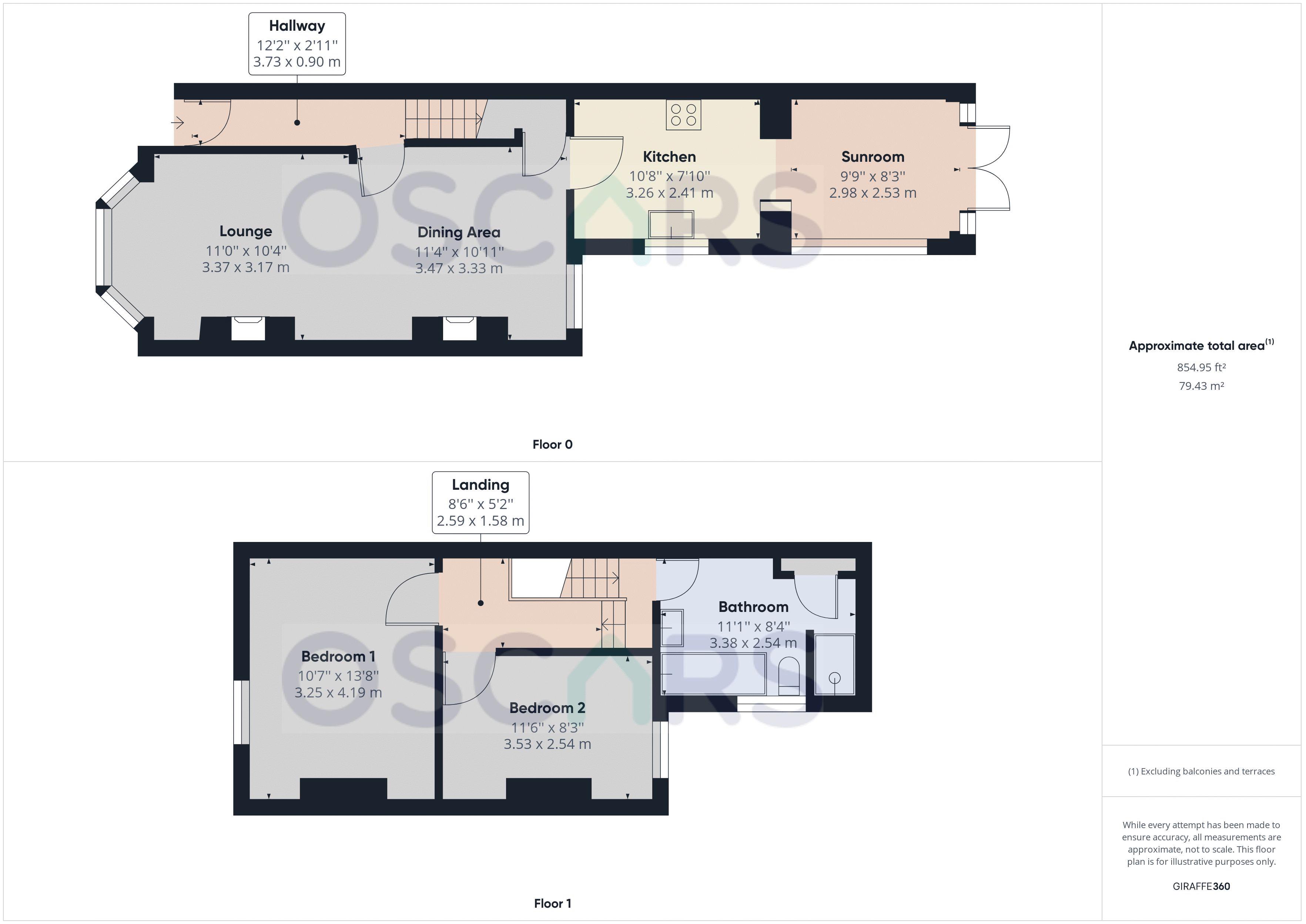 Gladstone Street, Hessle HU13, 2 bedroom terraced house for sale